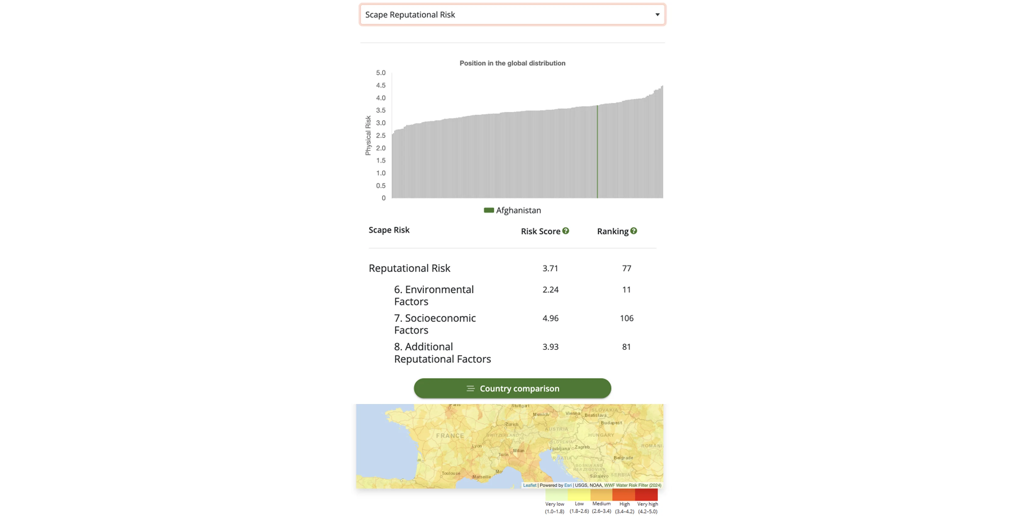 Empowering_sustainable_corporate_decisions